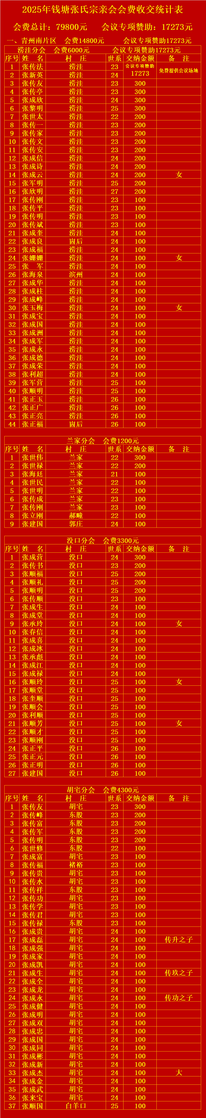 20250104090111_47082.png image.png