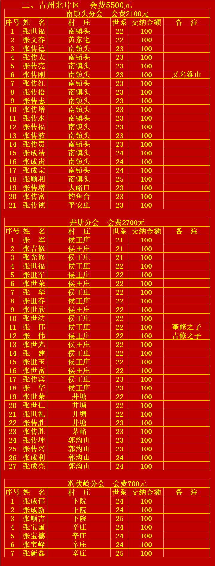 20250105174547_85218.png image.png