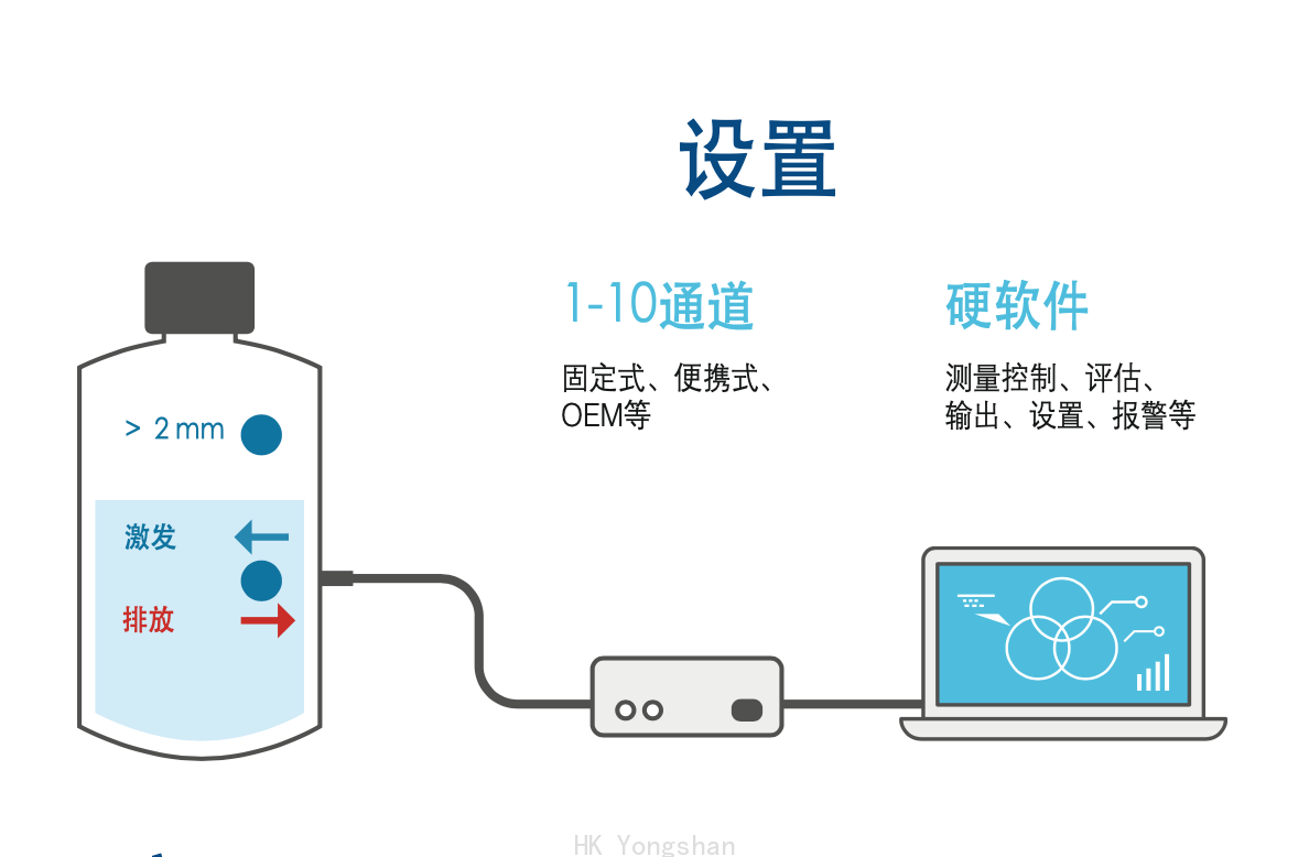 Cloud Zoom small image