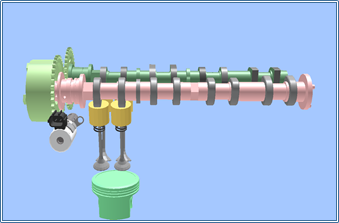 2) vvt凸輪軸配氣工作原理展示:在3d環境下動態展示結構及vvt