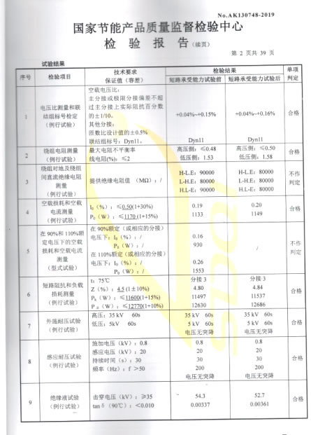 S13-M-1600 檢驗(yàn)報(bào)告
