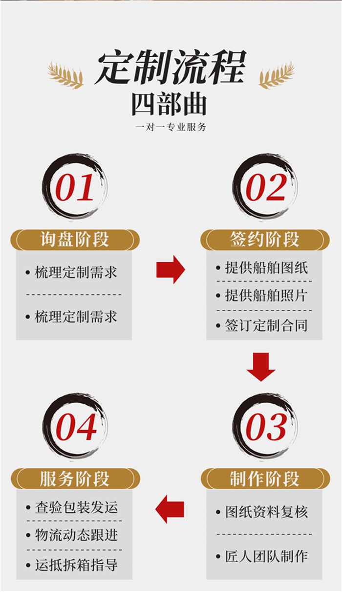 海艺坊仿真手工船模型工厂，电话：0755-85200796，我们生产制作各种比例仿真工艺船模型，LNG天然气船模型，杂货船模型，散货船模型，集装箱船模型，货柜船模型，汽车滚装船模型，内河船模型，石油工程船模型，邮轮模型定制模型等，剖析结构船模型欢迎随时咨询合作。