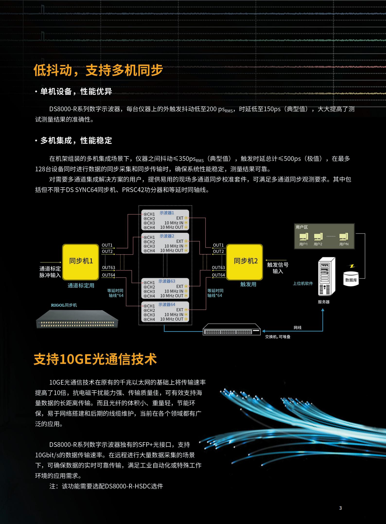 DS8000-R数据手册-CN_02.jpg