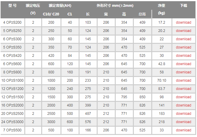 20211019150258_40435.png image.png