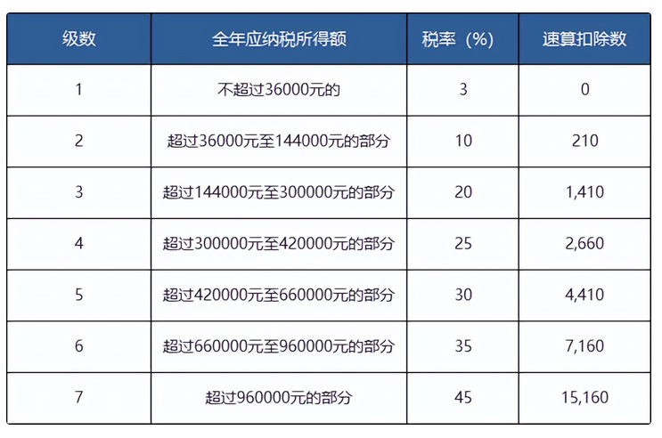 20231229174136_66306.png 2e6c4f5a15215c2f12e94d9cd7701da0.png