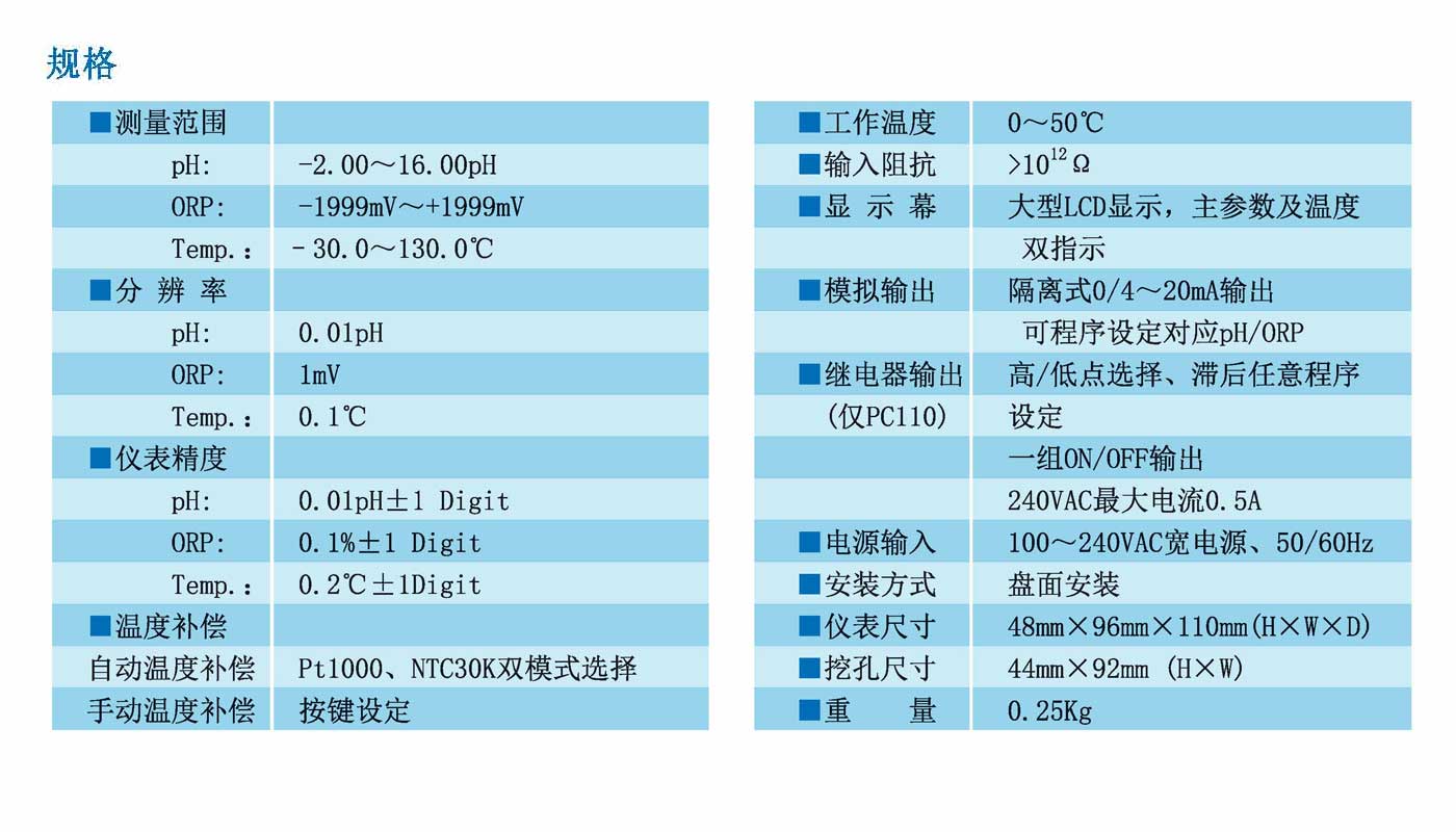 PC-100 PC-110.jpg