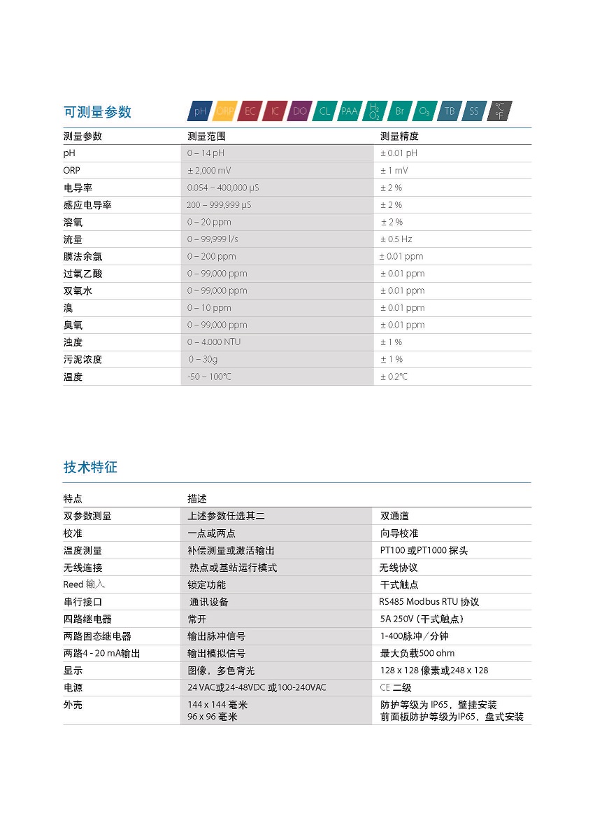 页面提取自－SEKO仪表-5_页面_2.jpg