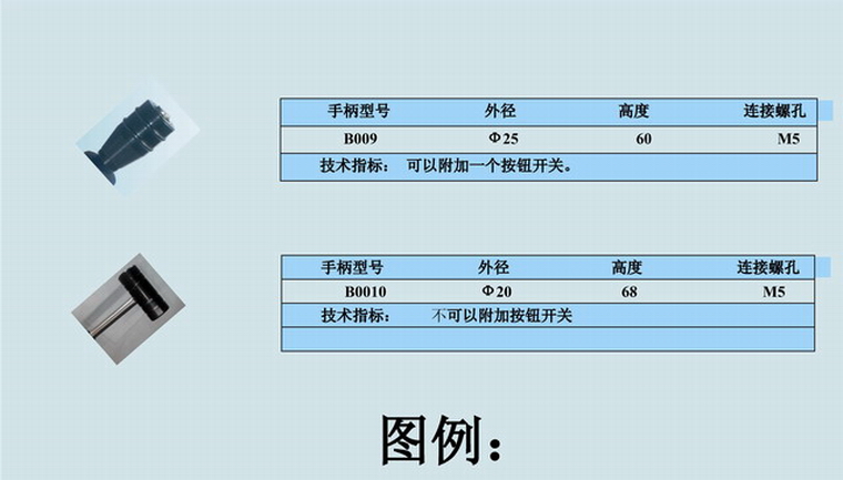 Cloud Zoom small image