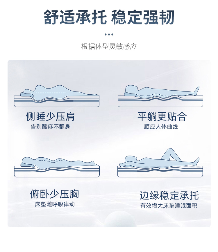 床垫详情(7)_09.jpg