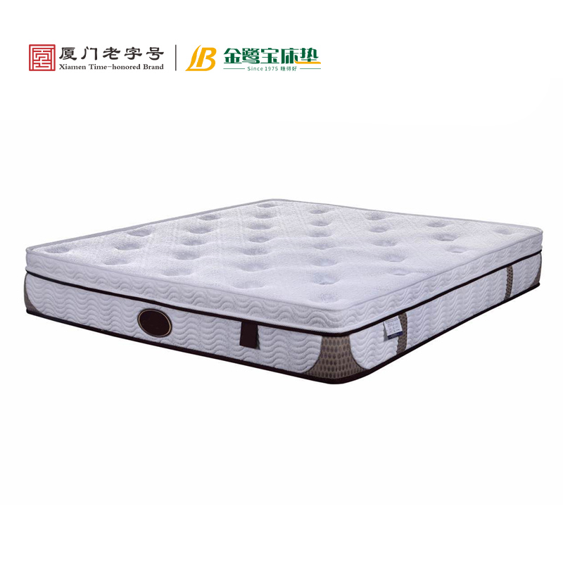 Cloud Zoom small image