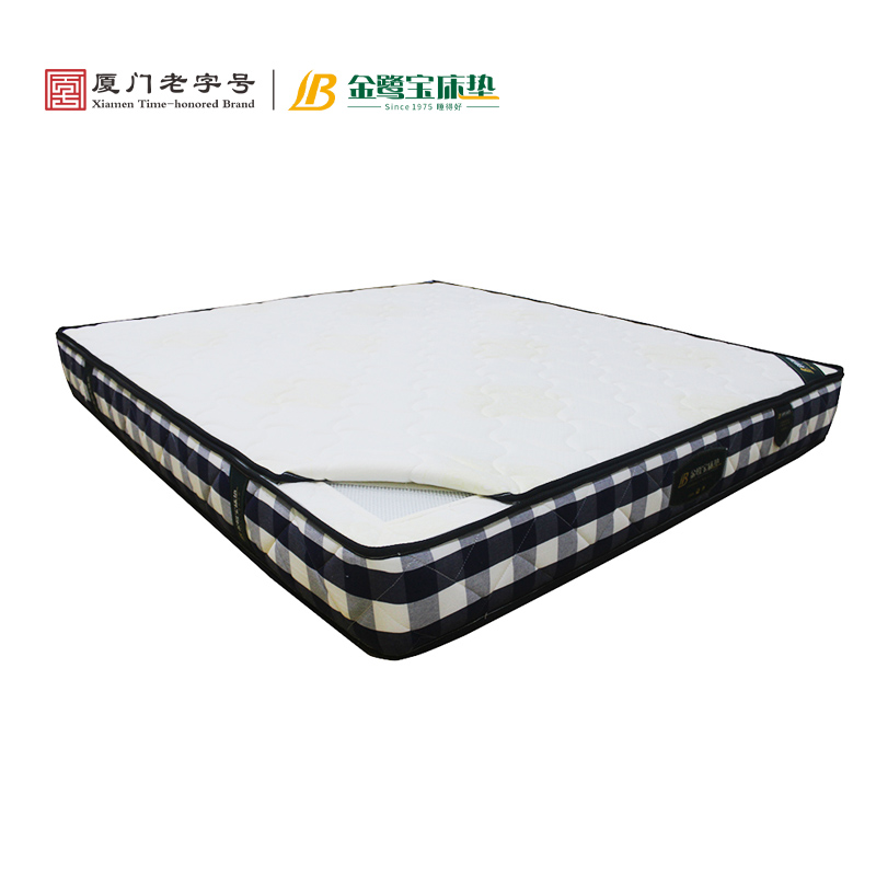 Cloud Zoom small image