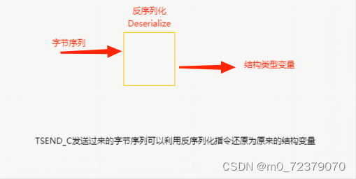 2024年澳门原料免费