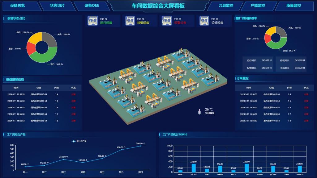 2024年澳门原料免费