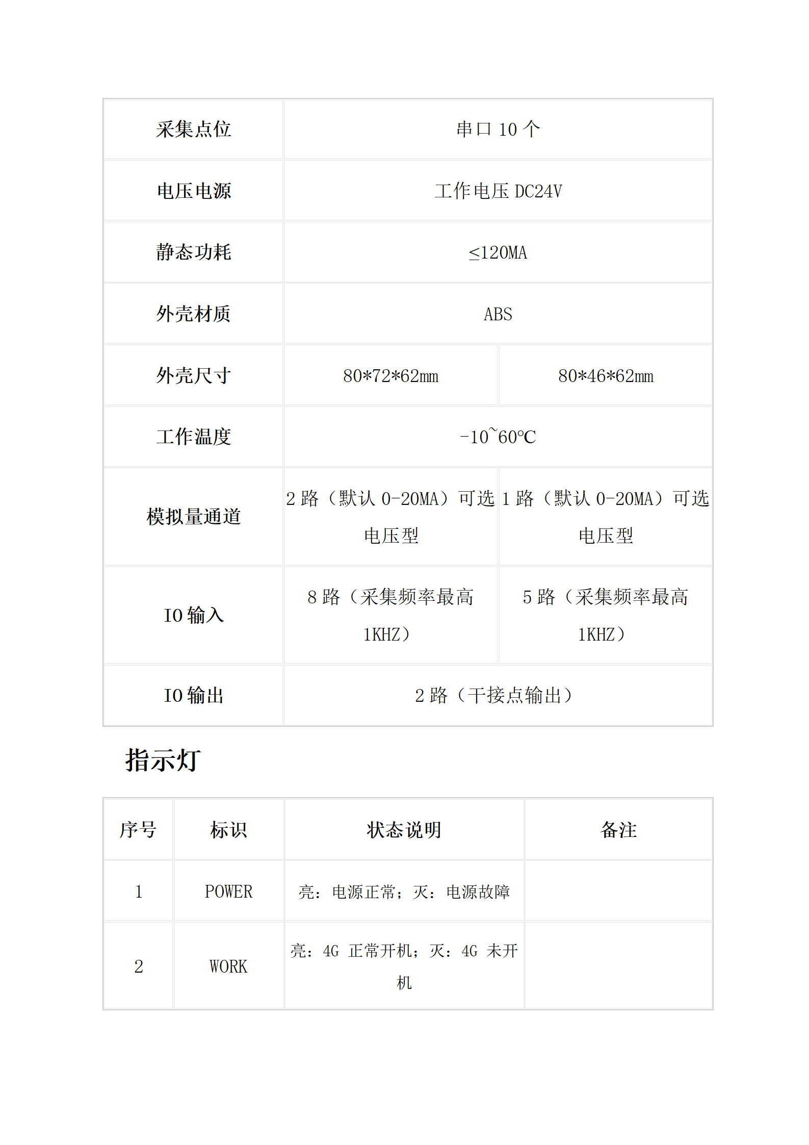 2024年澳门原料免费