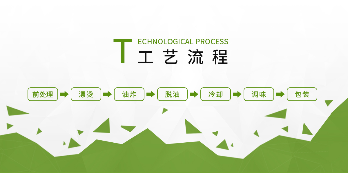 國內首頁（油炸線）_03.jpg