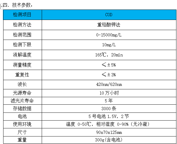 20221209093318_26429.png b34fe7a3e86453c2e9d19cb37d5a008.png