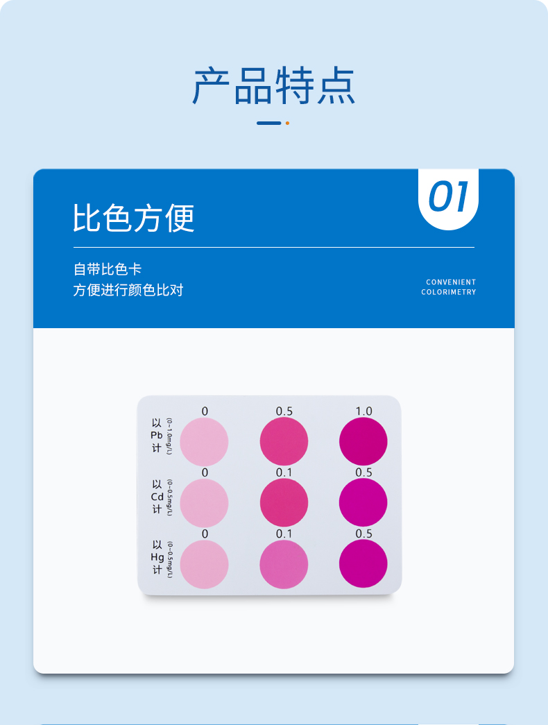 重金属试剂盒详情页_04.jpg