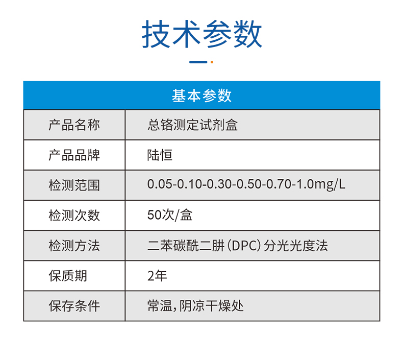 总铬试剂盒详情页_04.jpg