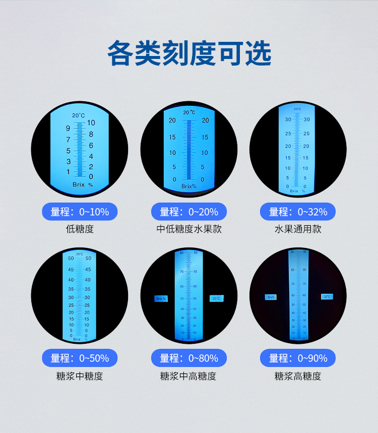 糖度计详情页_06.jpg