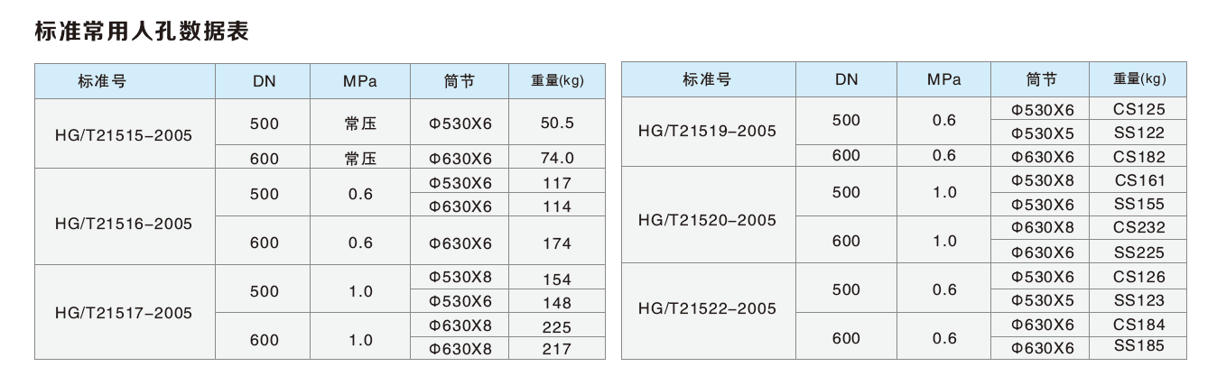 微信截图_20230201163533.png